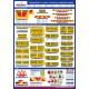 SCTEG Road Signage A1 Poster - 594 x 841mm